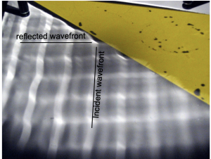 Mechanical Waves in 2D Image